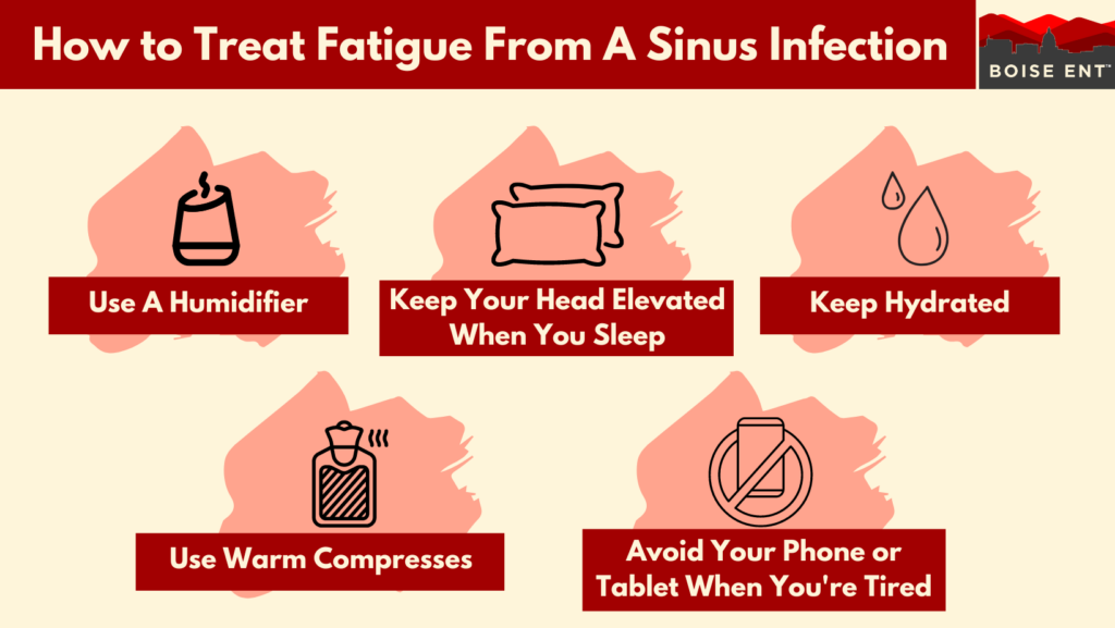 boise ent how to treat fatigue from sinus infection
